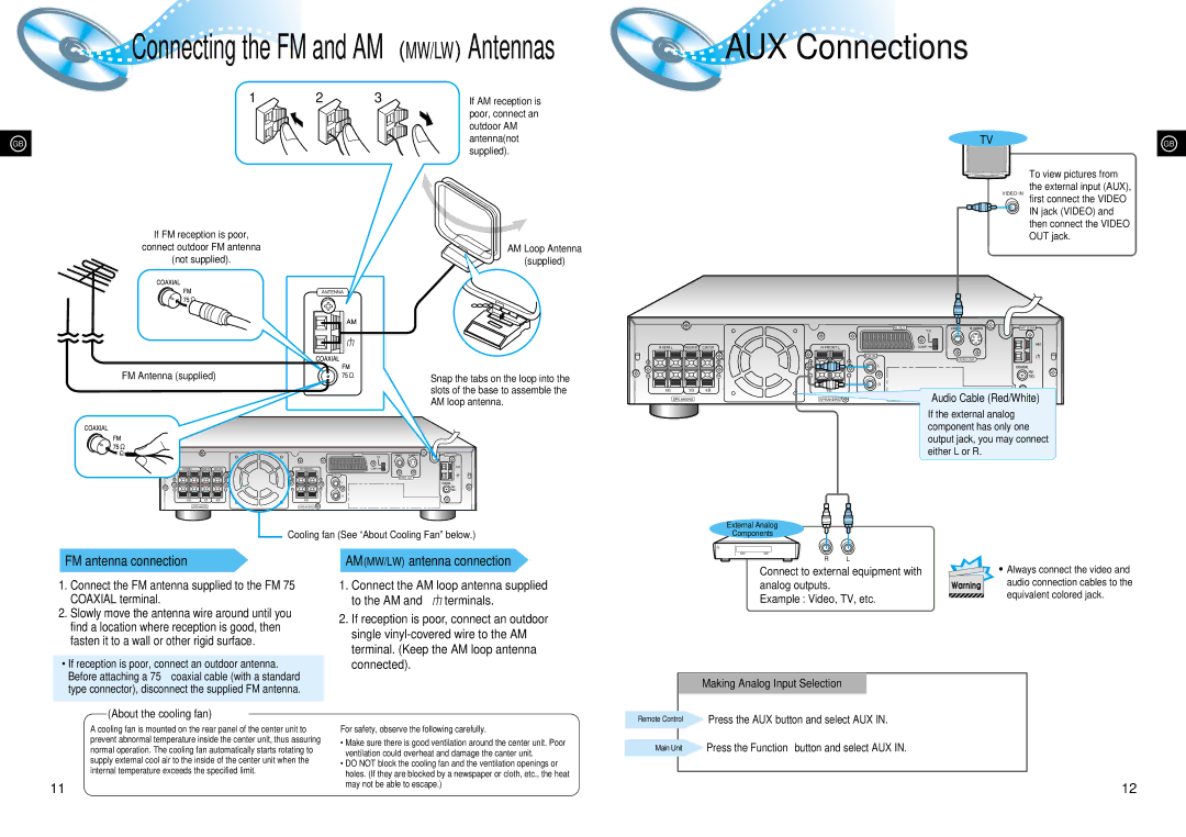 Samsung HTDL70DRH/ELS, HTDL70DRH/EDC AUX Connections, FM antenna connection, AMMW/LW antenna connection, Coaxial terminal 