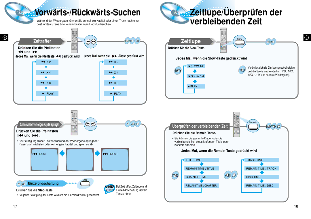 Samsung HTDL70DRH/EDC manual Zeitraffer, Zum nächsten/vorherigen Kapitel springen, Berprü fen der verbleibenden Zeit 