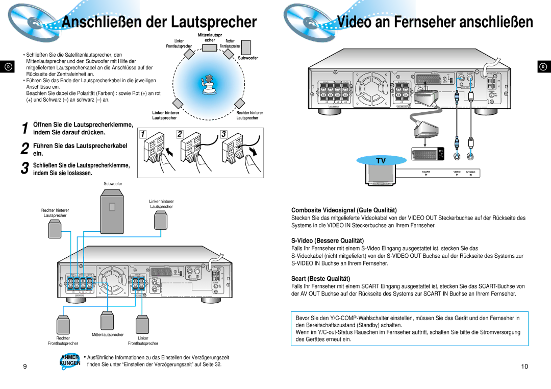 Samsung HTDL70DRH/EDC, HTDL70DRH/ELS Combosite Videosignal Gute Qualität, Video Bessere Qualität, Scart Beste Qualität 