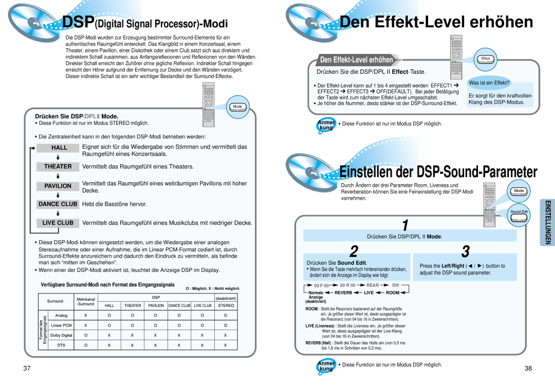 Samsung HTDM150RH/EDC manual Den Effekt-Level erhö hen, Drü cken Sie DSP/DPLII Mode 