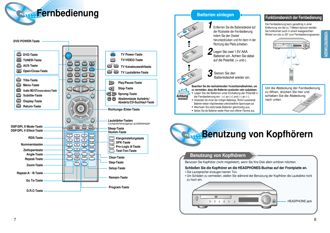 Samsung HTDM150RH/EDC manual Fernbedienung, Benutzung von Kopfhö rern 