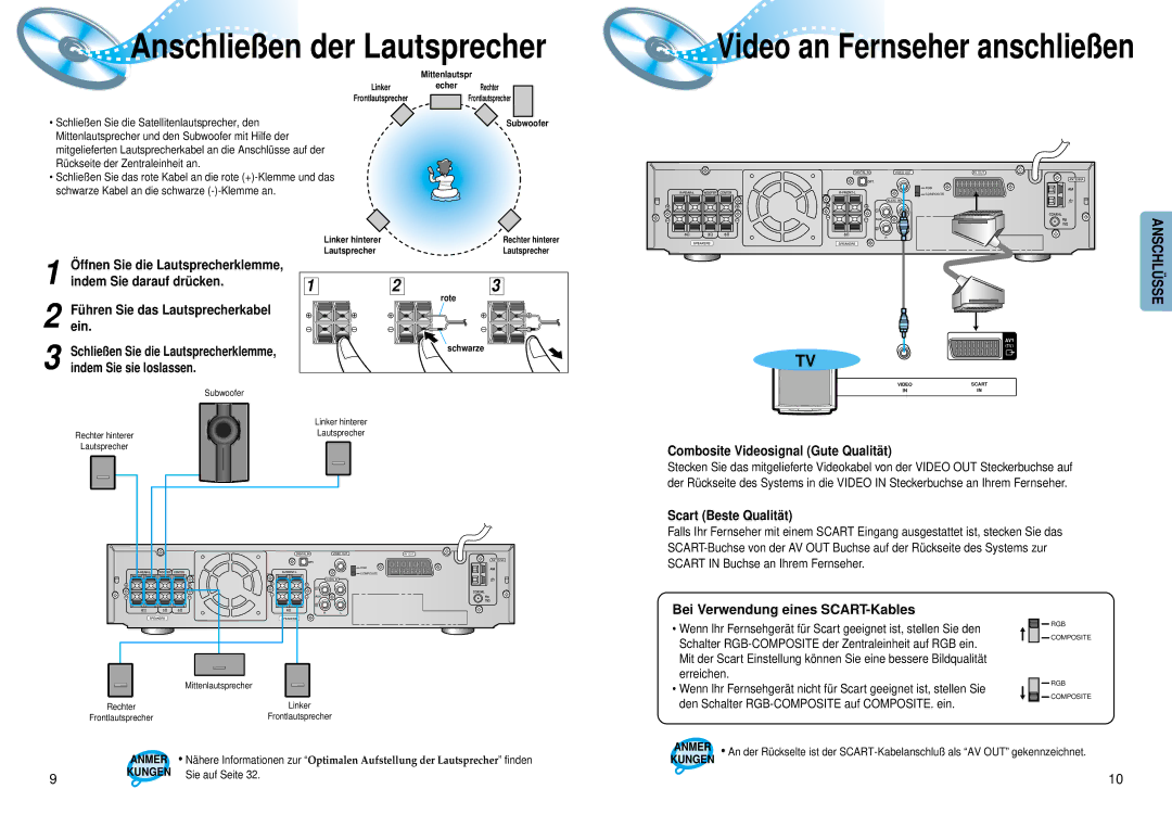 Samsung HTDM150RH/EDC manual Indem Sie darauf drü cken, Combosite Videosignal Gute Qualitä t, Scart Beste Qualitä t 