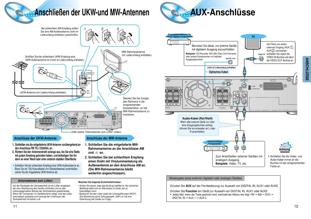 Samsung HTDM150RH/EDC manual AUX-Anschlü sse, Anschluss der UKW-Antenne, Anschluss der MW-Antenne, Und an 