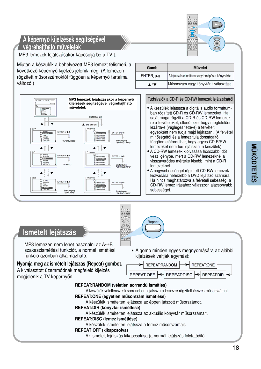 Samsung HTDM150RH/EDC manual Végrehajtható mûveletek, Ismételt lejátszás, Nyomja meg az ismételt lejátszás Repeat gombot 