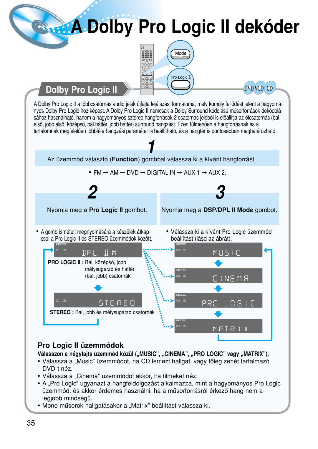 Samsung HTDM150RH/EDC manual Dolby Pro Logic, Pro Logic II üzemmódok 