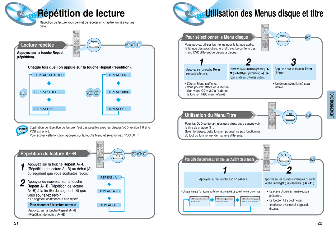 Samsung HTDM150RH/ELS, HTDM150RH/EDC manual Ré pé tition de lecture, Lecture ré pé té e, Pour sélectionner le Menu disque 