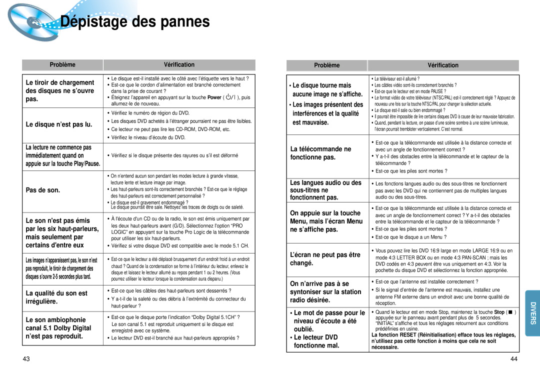 Samsung HTDM150RH/EDC Dé pistage des pannes, Problè me Vé rification, Immédiatement quand on, Interférences et la qualité 