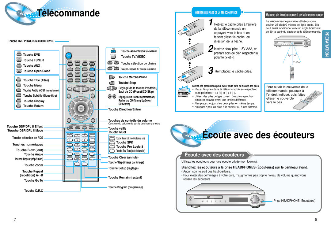 Samsung HTDM150RH/EDC, HTDM150RH/ELS manual Té lé commande, Coute avec des é couteurs, Remplacez le cache piles 