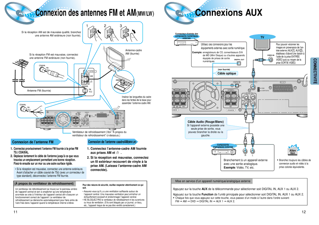 Samsung HTDM150RH/EDC Connexions AUX, Connexion de l’antenne FM, Connectez l’antenne-cadre AM fournie Aux prises AM et 