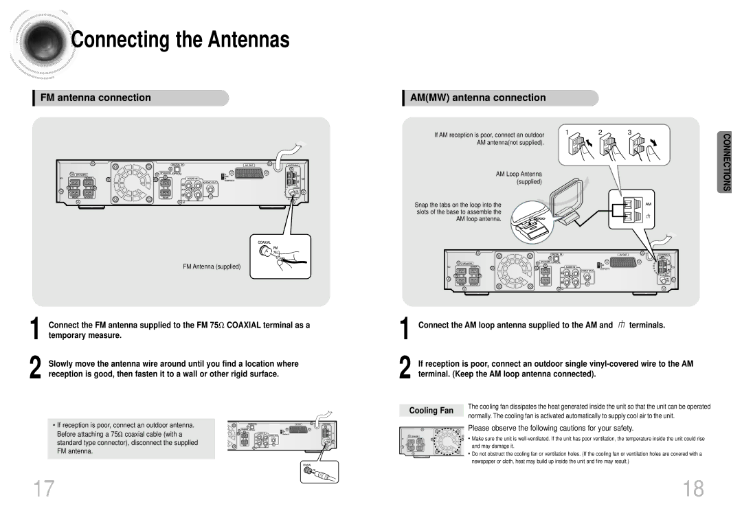 Samsung HTDM155RH/EDC, HTDM155RH/ELS manual Temporary measure, Terminal. Keep the AM loop antenna connected, Cooling Fan 