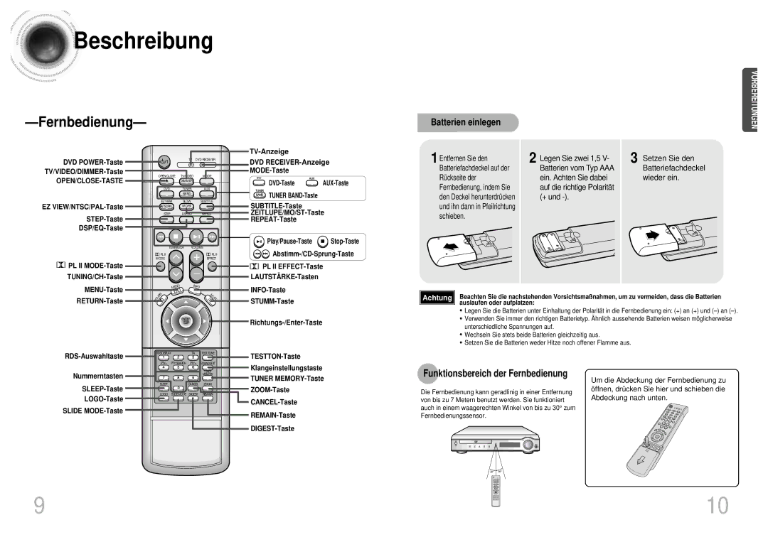 Samsung HTDM155RH/EDC manual Batterien einlegen, Funktionsbereich der Fernbedienung, Legen Sie zwei 1,5, Setzen Sie den 