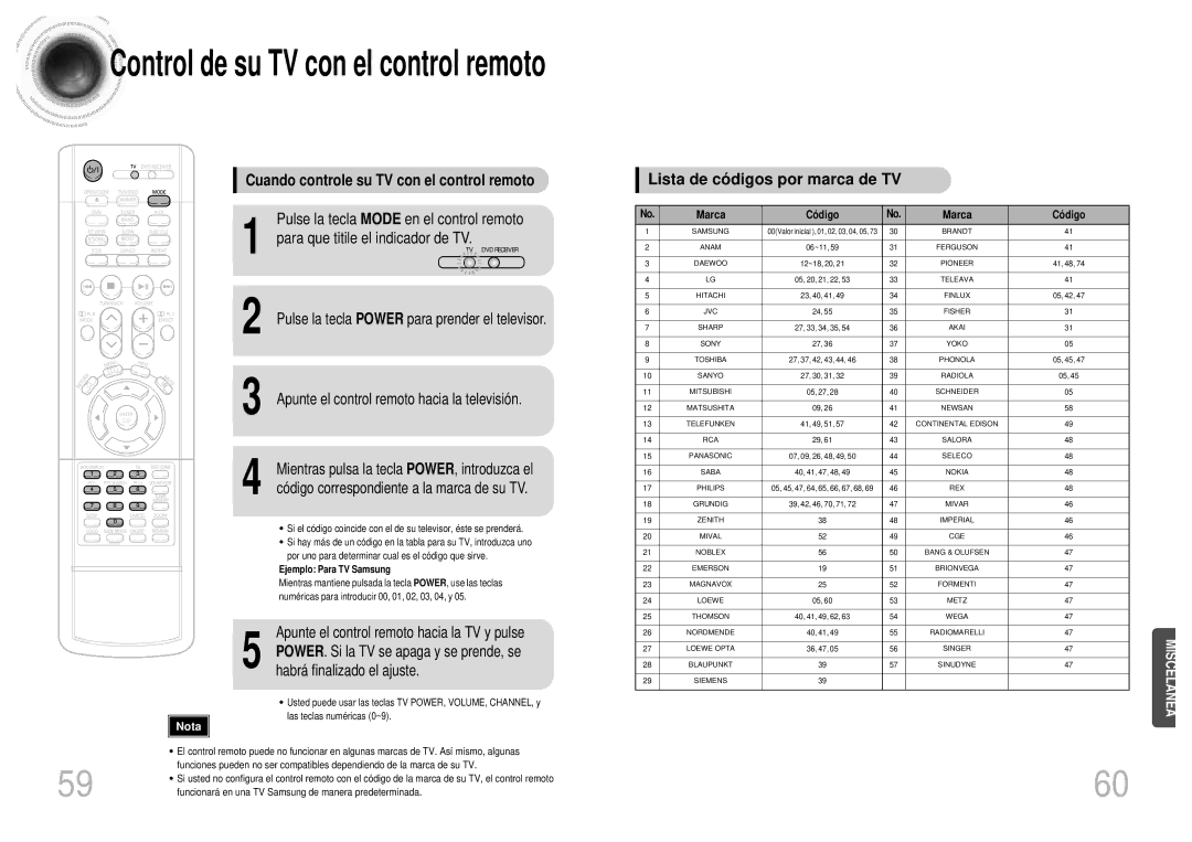 Samsung HTDM155RH/EDC manual Cuando controle su TV con el control remoto, Pulse la tecla Mode en el control remoto 