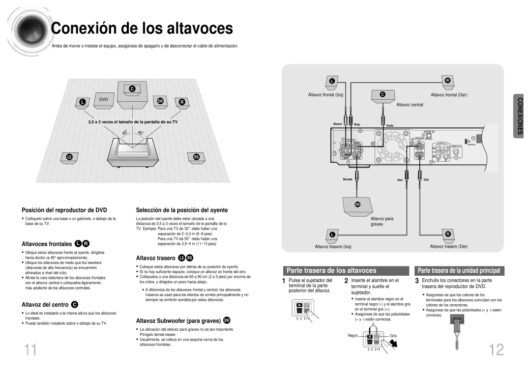 Samsung HTDM155RH/EDC manual Conexió n de los altavoces, Conexiones 