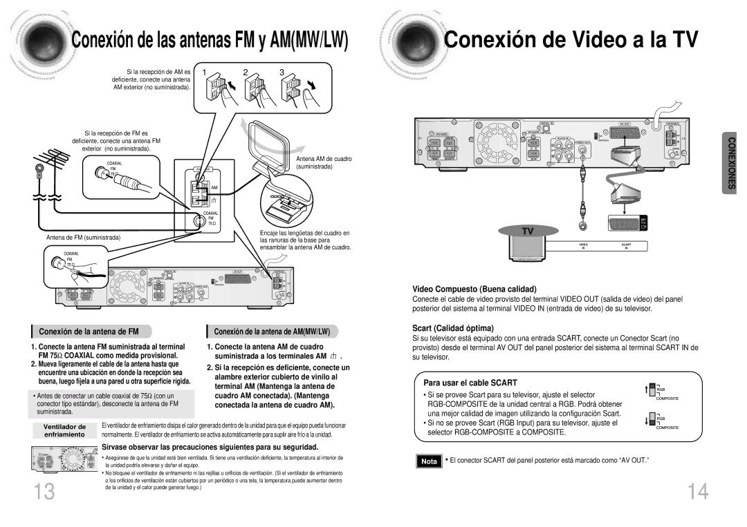 Samsung HTDM155RH/EDC manual Conexió n de Video a la TV, Conexió n de la antena de FM, Conexió n de la antena de AMMW/LW 