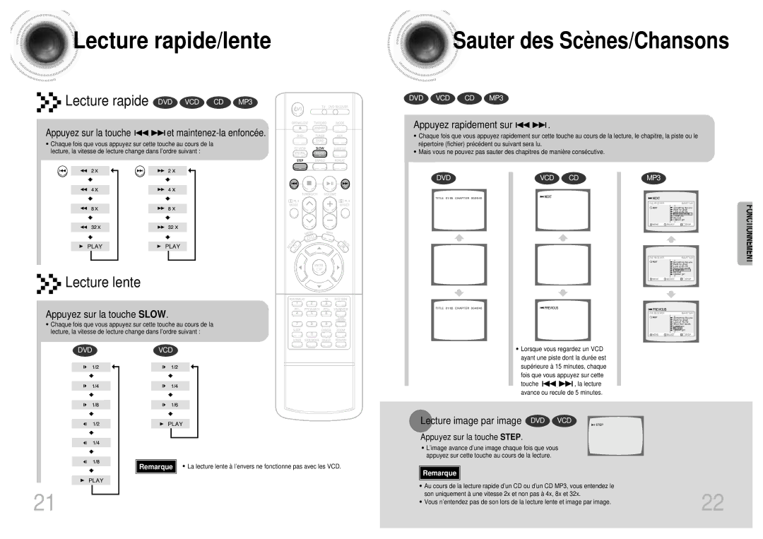 Samsung HTDM160RH/ELS manual Lecture rapide/lente, Sauter des Scè nes/Chansons 