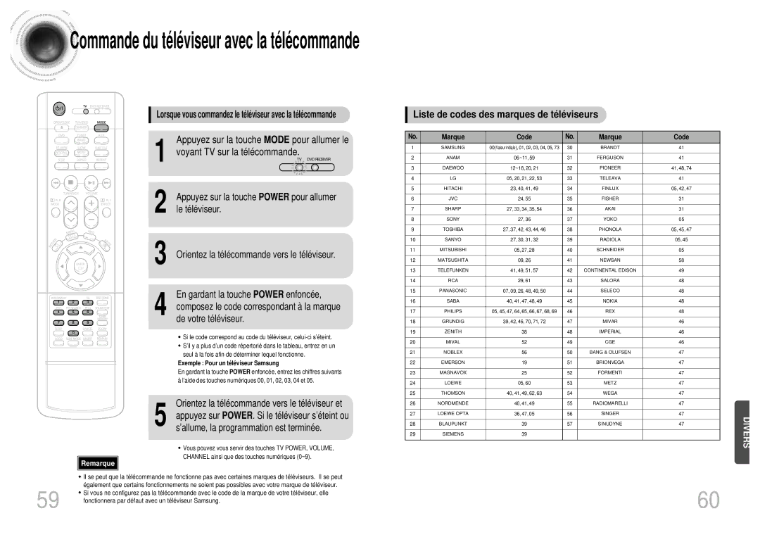 Samsung HTDM160RH/ELS manual Commande du té lé viseur avec la té lé commande, Voyant TV sur la télécommande 