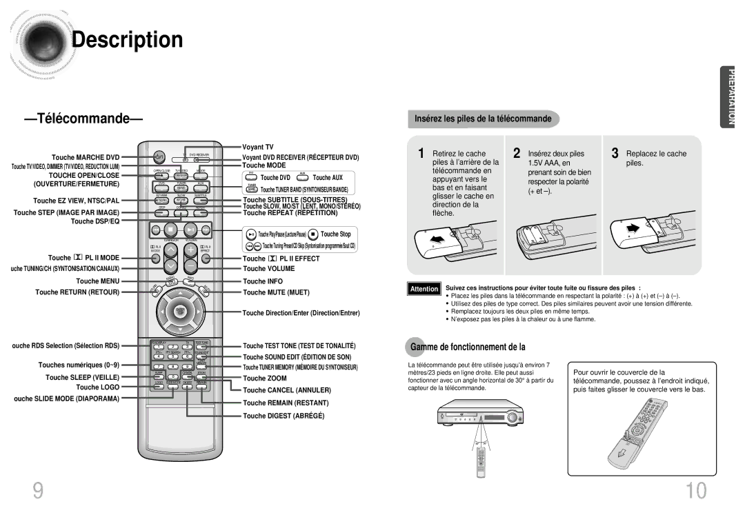 Samsung HTDM160RH/ELS manual Té lé commande, Insé rez les piles de la té lé commande, Gamme de fonctionnement de la 