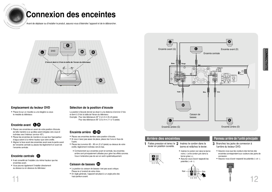 Samsung HTDM160RH/ELS manual Connexion des enceintes, Enceinte avant L R, Enceinte arriè re LS RS, Enceinte centrale C 