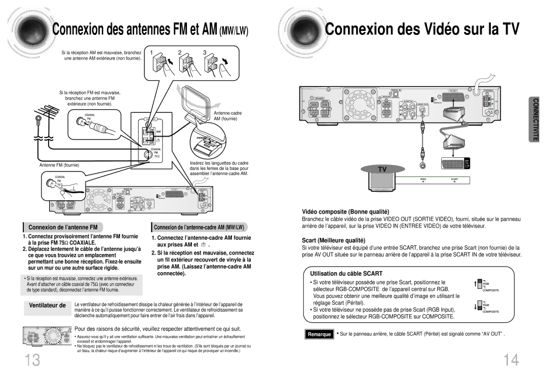 Samsung HTDM160RH/ELS manual Vidé o composite Bonne qualité, Scart Meilleure qualité, Utilisation du câ ble Scart 