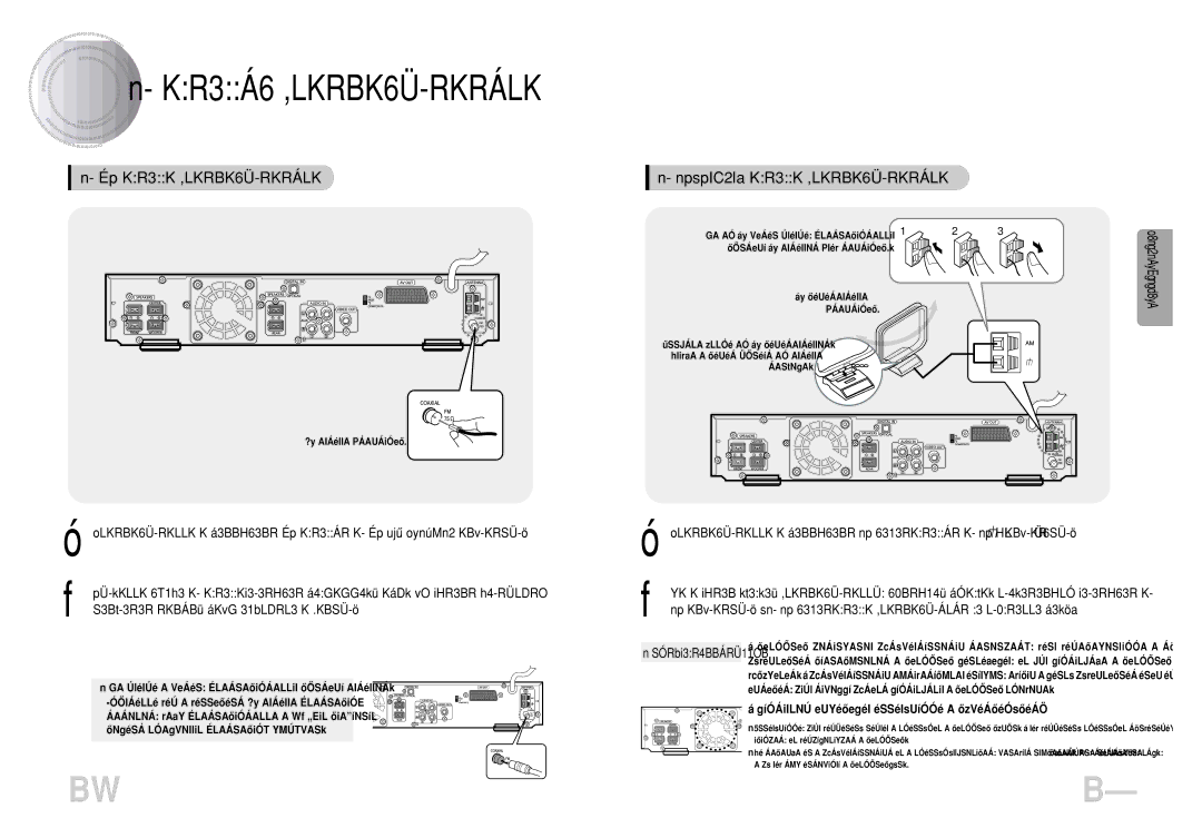 Samsung HTDM160RH/ELS manual Az antennák csatlakoztatása, Az FM antenna csatlakoztatása, Az AMMW/LW antenna csatlakoztatása 