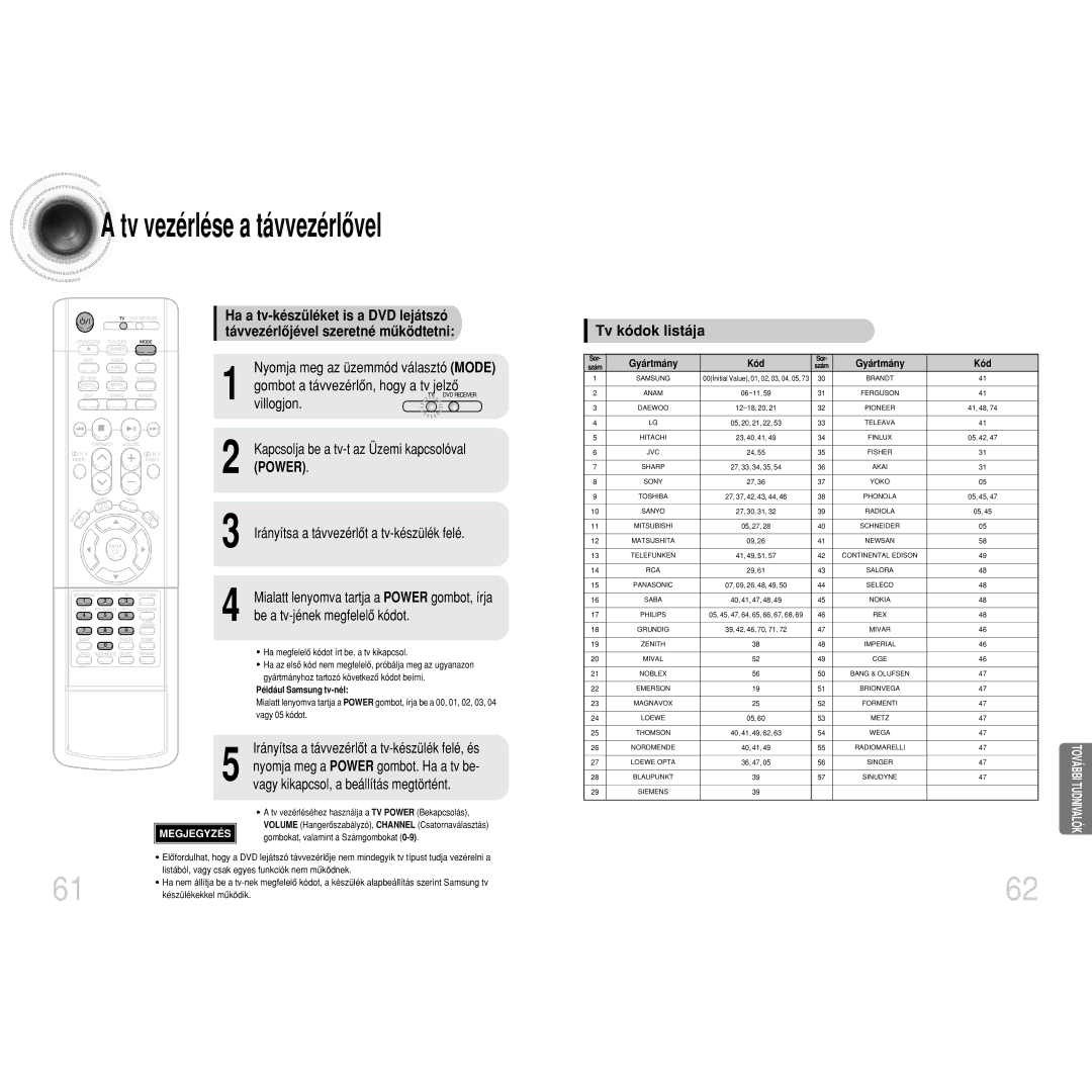 Samsung HTDM160RH/ELS manual Tv kódok listája, Kapcsolja be a tv-t az Üzemi kapcsolóval, Gyártmány 