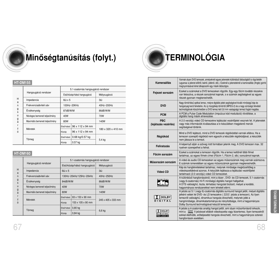 Samsung HTDM160RH/ELS manual Minôségtanúsítás folyt 