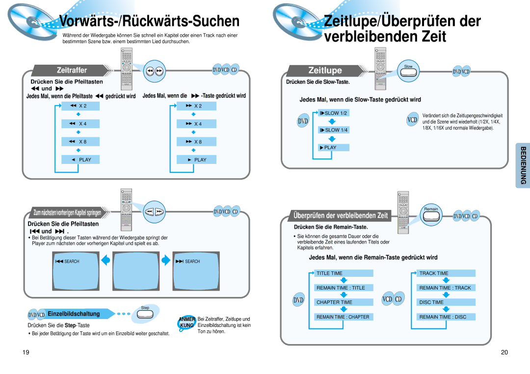 Samsung HTDM550RH/EDC manual Zeitraffer, Zum nächsten/vorherigen Kapitel springen, Berprü fen der verbleibenden Zeit 