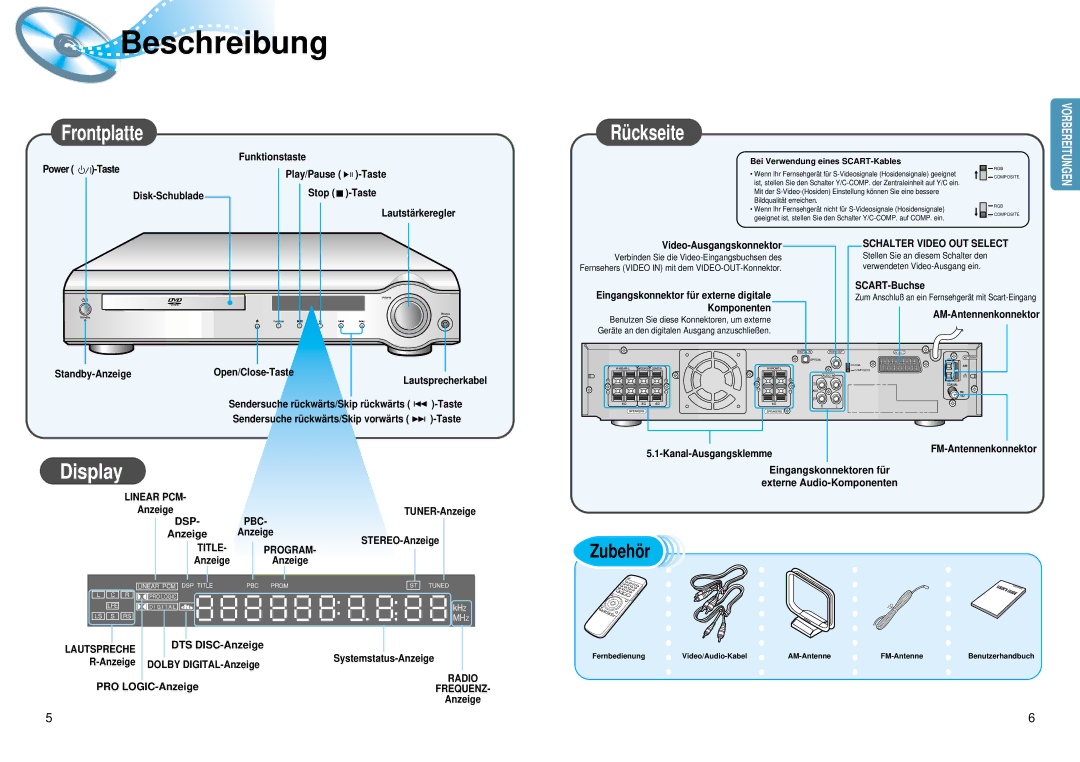 Samsung HTDM550RH/EDC manual Beschreibung 