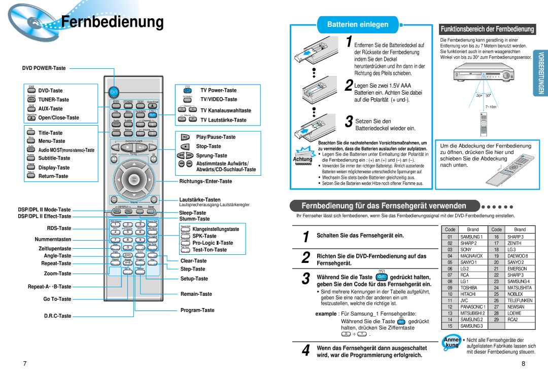 Samsung HTDM550RH/EDC manual Fernbedienung fü r das Fernsehgerä t verwenden 