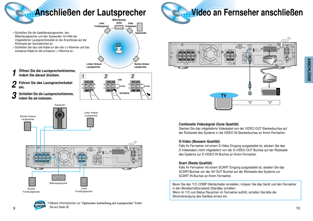 Samsung HTDM550RH/EDC manual Indem Sie darauf drü cken, Combosite Videosignal Gute Qualitä t, Video Bessere Qualitä t 