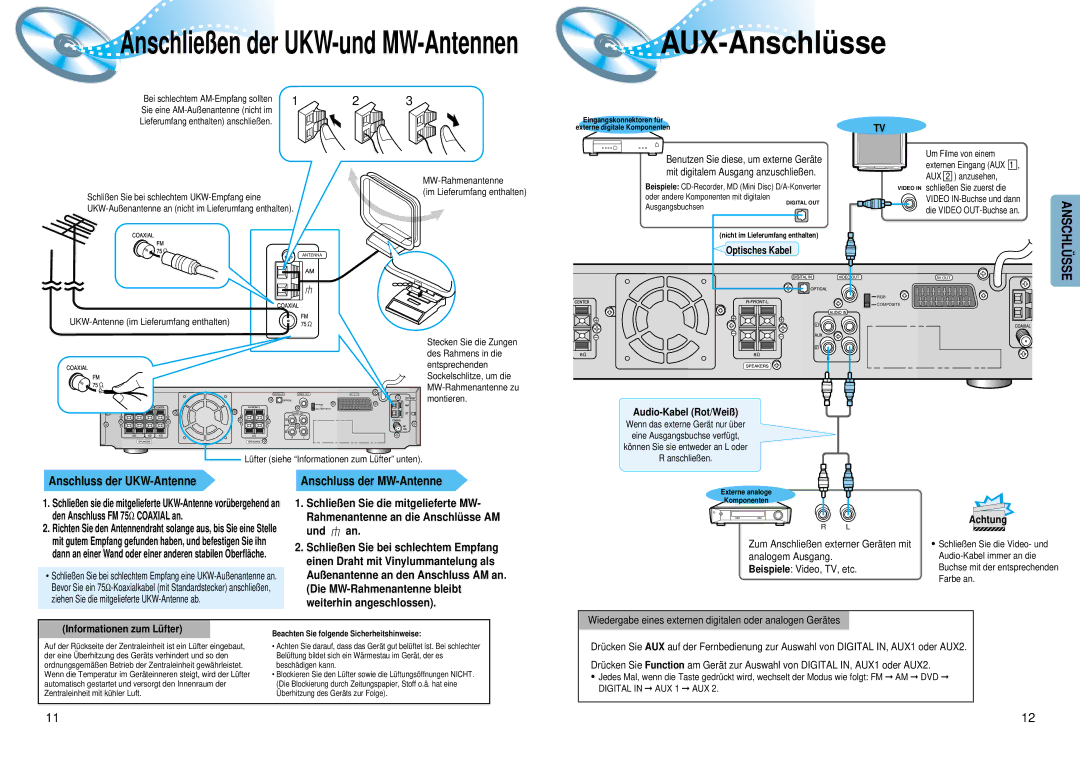 Samsung HTDM550RH/EDC manual AUX-Anschlü sse, Anschluss der UKW-Antenne, Anschluss der MW-Antenne, Und an 