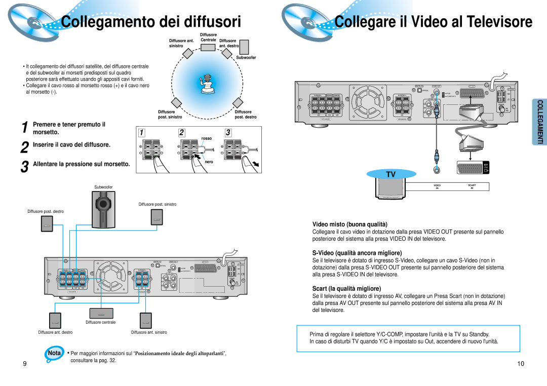 Samsung HTDM550RH/EDC Premere e tener premuto il, Morsetto, Inserire il cavo del diffusore, Video misto buona qualità 