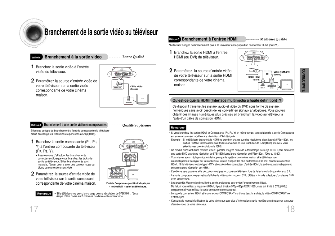 Samsung HTDS100RH/EDC, HTDS1000RH/EDC manual Méthode 1 Branchement à la sortie vidéo, Branchez la sortie Hdmi à l’entrée 