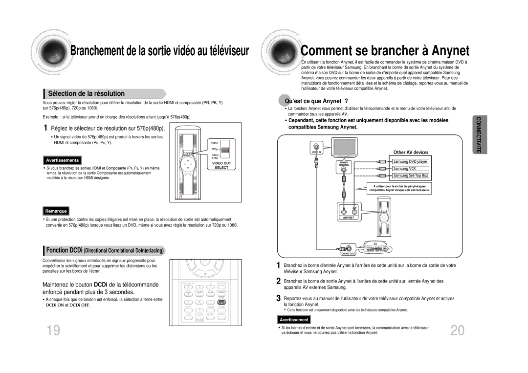 Samsung HT-DS1100R/ELS Sélection de la résolution, Qu’est ce que Anynet ?, Réglez le sélecteur de résolution sur 576p480p 