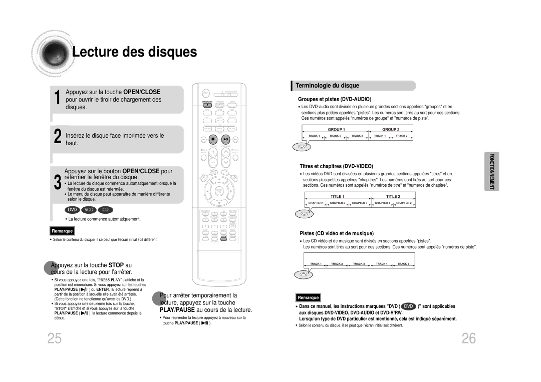 Samsung HTDS1000RH/XFO, HTDS1000RH/EDC, HTDS100RH/ELS manual Lecture des disques, Terminologie du disque, Fonctionnement 