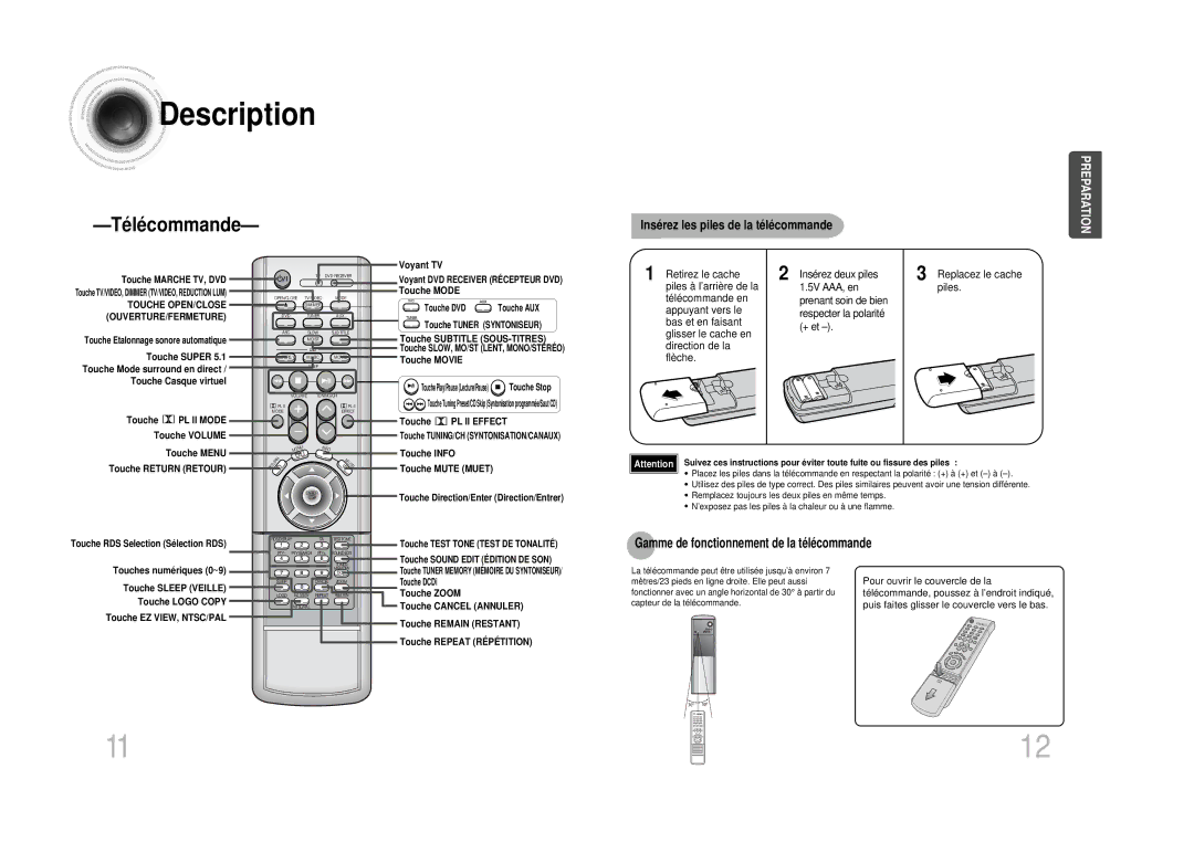 Samsung HTDS100RH/ELS manual Insérez les piles de la télécommande, Retirez le cache Insérez deux piles Replacez le cache 