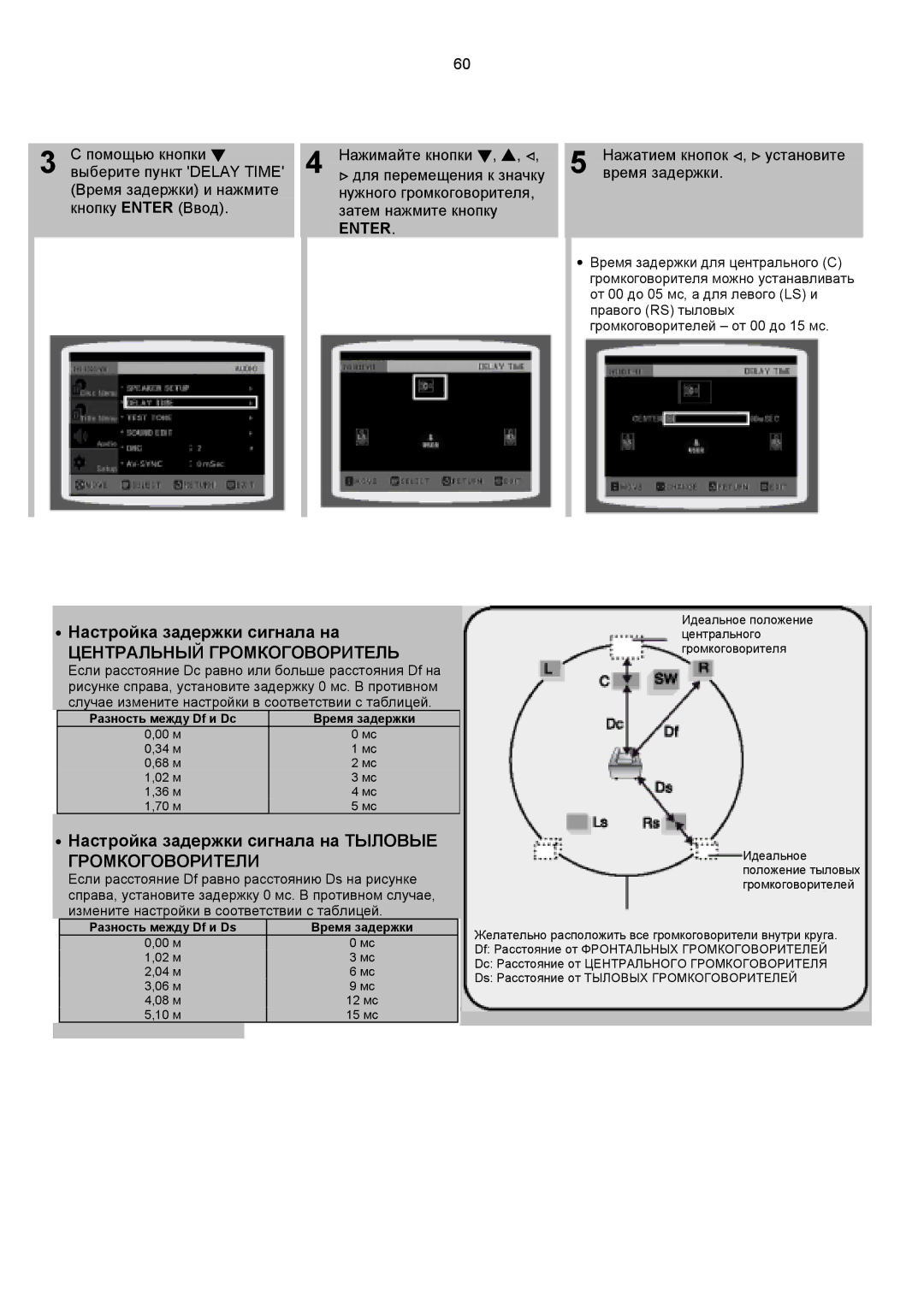 Samsung HT-DS1100R/XFO, HTDS1000RH/XFO manual Центральный Громкоговоритель, Нажатием кнопок !, установите время задержки 