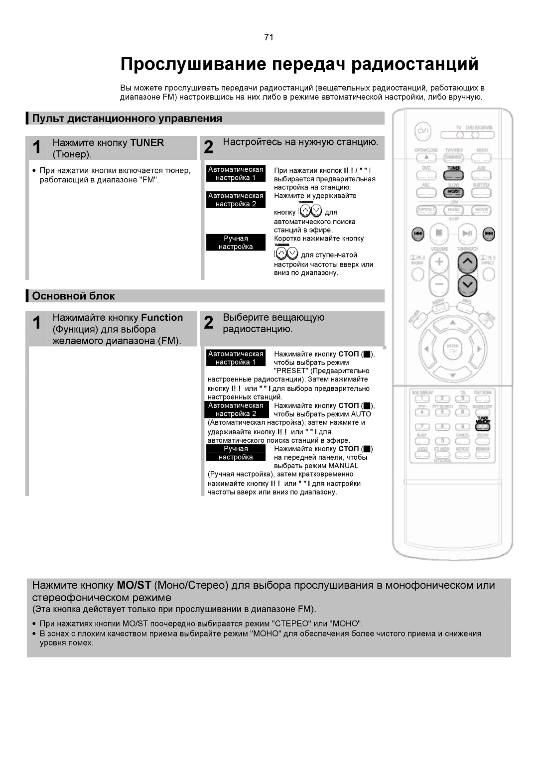 Samsung HTDS1000RH/XFO, HT-DS1100R/XFO Прослушивание передач радиостанций, Пульт дистанционного управления, Основной блок 