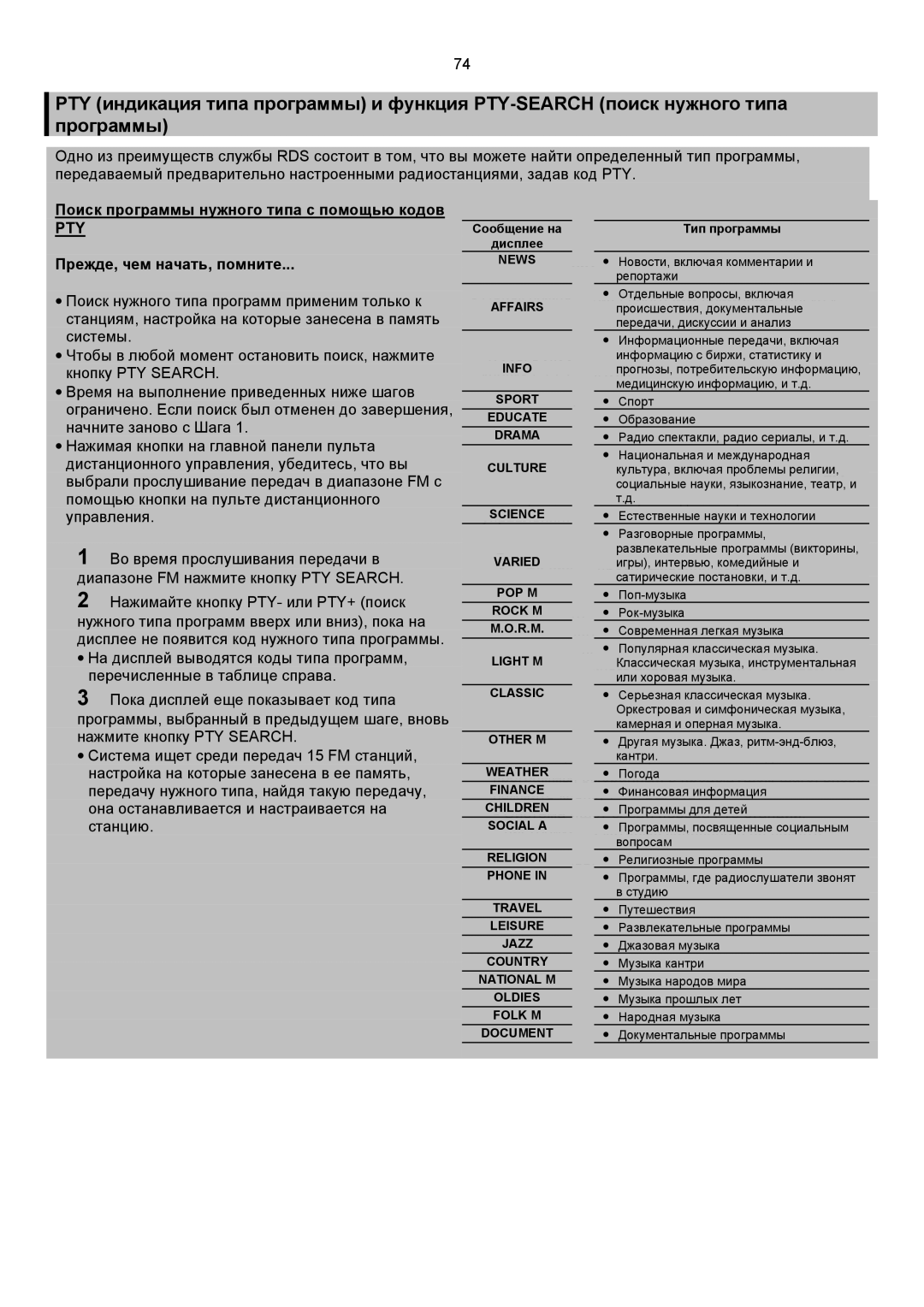 Samsung HT-DS1100R/XFO, HTDS1000RH/XFO manual Поиск программы нужного типа с помощью кодов, Прежде, чем начать, помните 