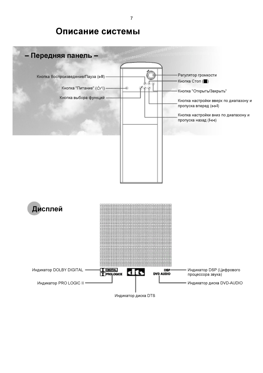 Samsung HTDS1000RH/XFO, HT-DS1100R/XFO manual Описание системы, Дисплей 