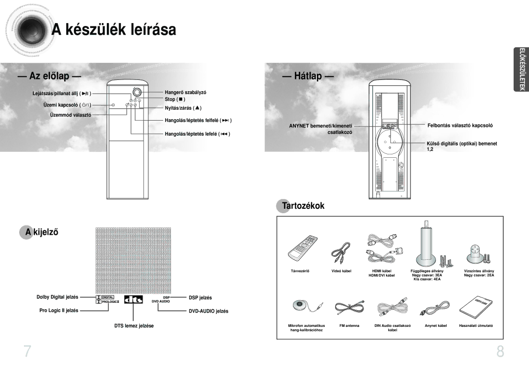 Samsung HTDS100RH/ELS, HTDS100B/EDC Készülék leírása, Külsô digitális optikai bemenet 1,2, DSP jelzés, DTS lemez jelzése 