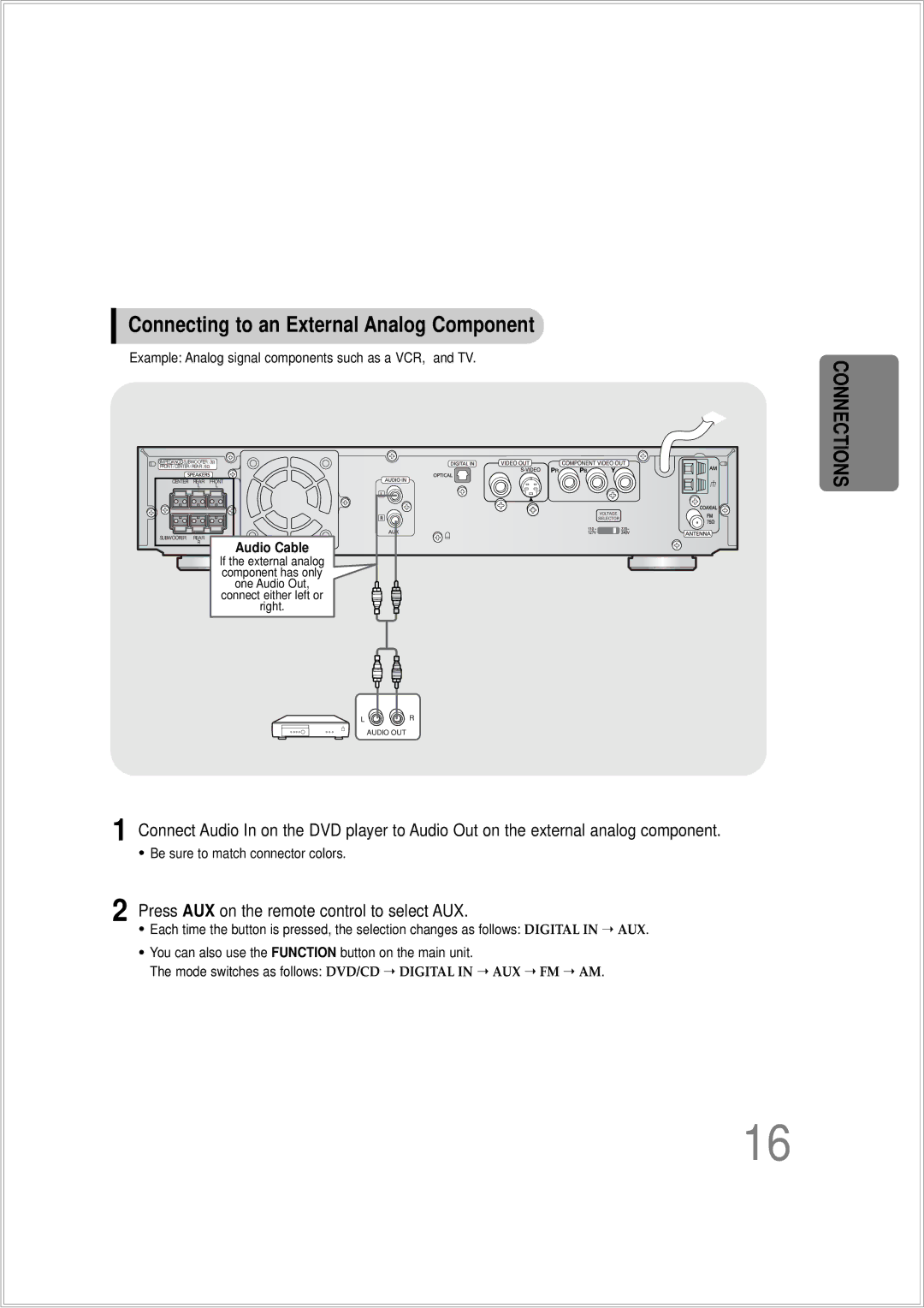 Samsung HTDS100BTH/SAM, HTDS100B/EDC, HTDS100TH/XAA, HTDS100RH/XFO Connecting to an External Analog Component, Audio Cable 