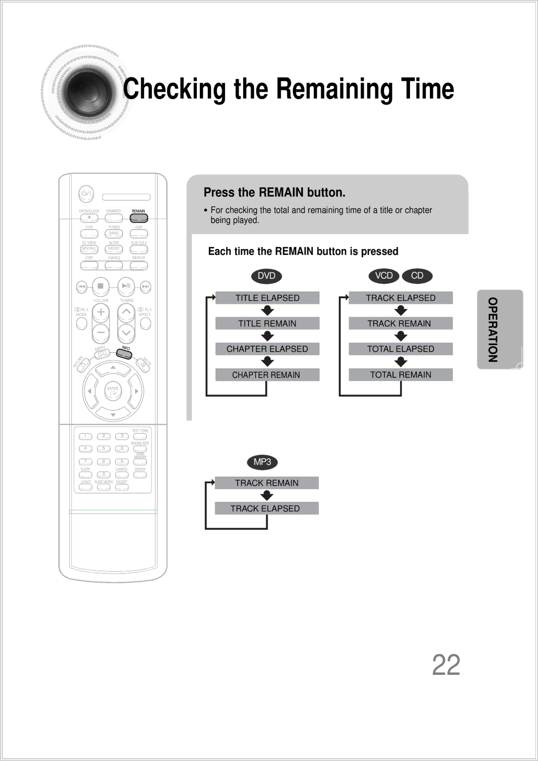 Samsung HTDS100BTH/SAM, HTDS100B/EDC, HTDS100TH/XAA, HTDS100RH/XFO manual Checking the Remaining Time, Press the Remain button 