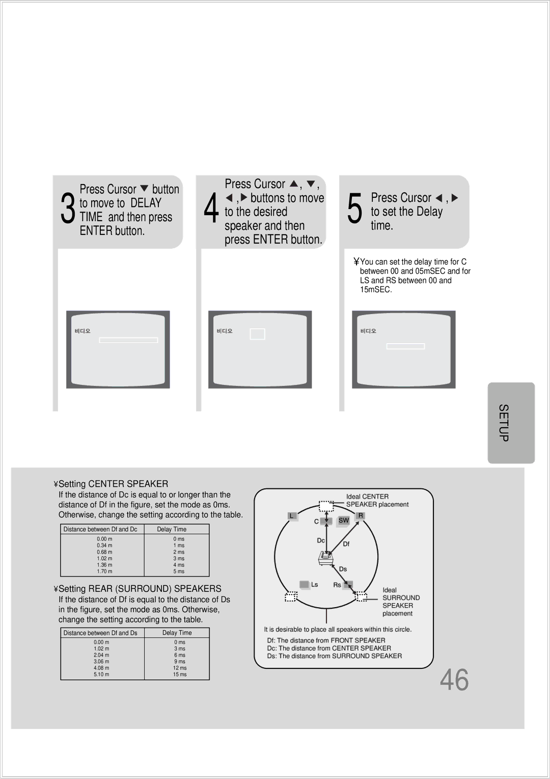 Samsung HTDS100BTH/SAM, HTDS100B/EDC, HTDS100TH/XAA, HTDS100RH/XFO manual 3to move to ‘DELAY TIME’ and then press Enter button 