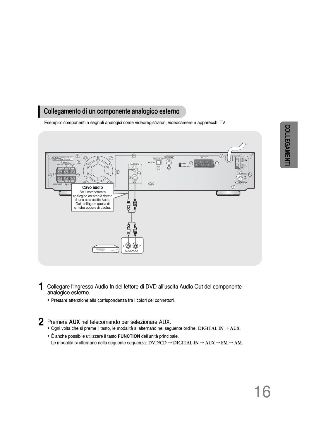 Samsung HTDS100RH/XFO, HTDS100B/EDC, HTDS100TH/XAA manual Collegamento di un componente analogico esterno, Cavo audio 