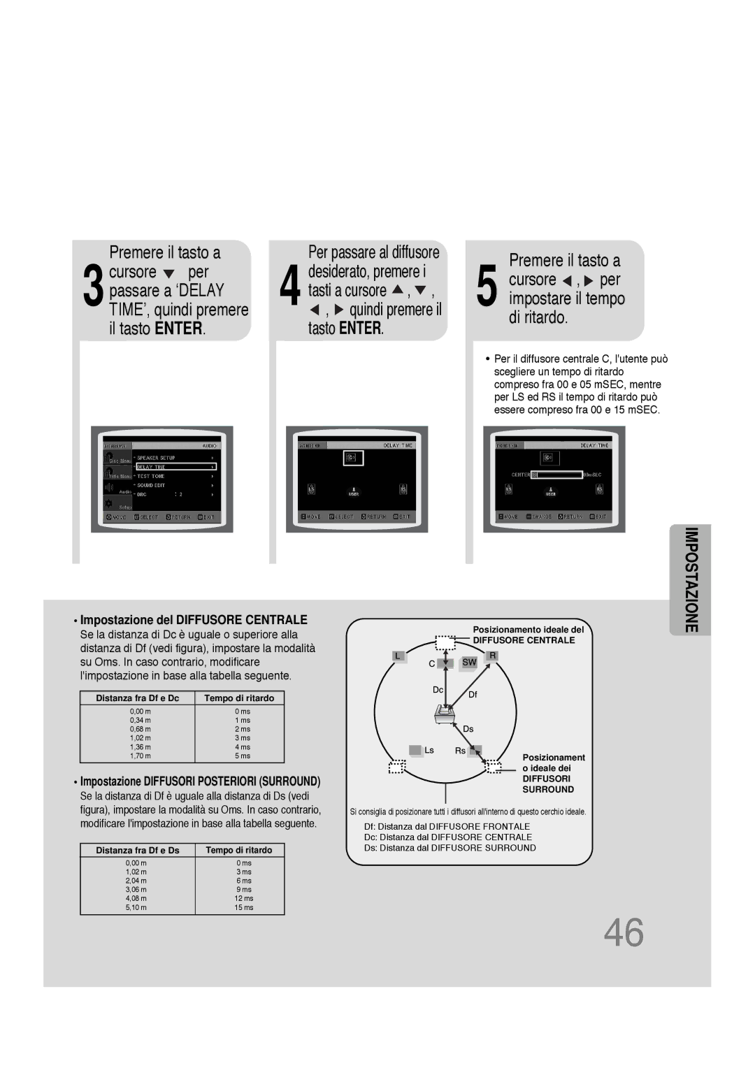 Samsung HTDS100RH/XFO, HTDS100B/EDC, HTDS100TH/XAA manual Per passare al diffusore 