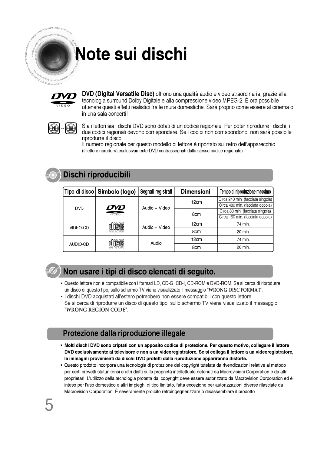 Samsung HTDS100B/EDC, HTDS100TH/XAA, HTDS100RH/XFO manual Protezione dalla riproduzione illegale, Dimensioni 