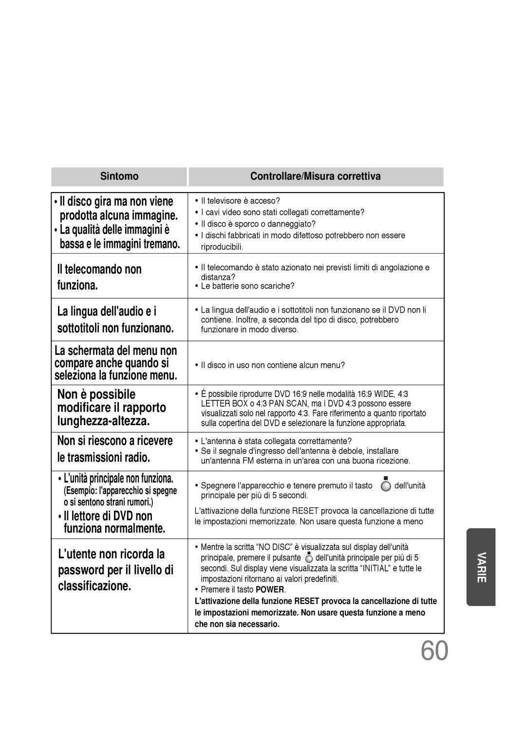 Samsung HTDS100TH/XAA, HTDS100B/EDC, HTDS100RH/XFO manual Le trasmissioni radio, Il lettore di DVD non 