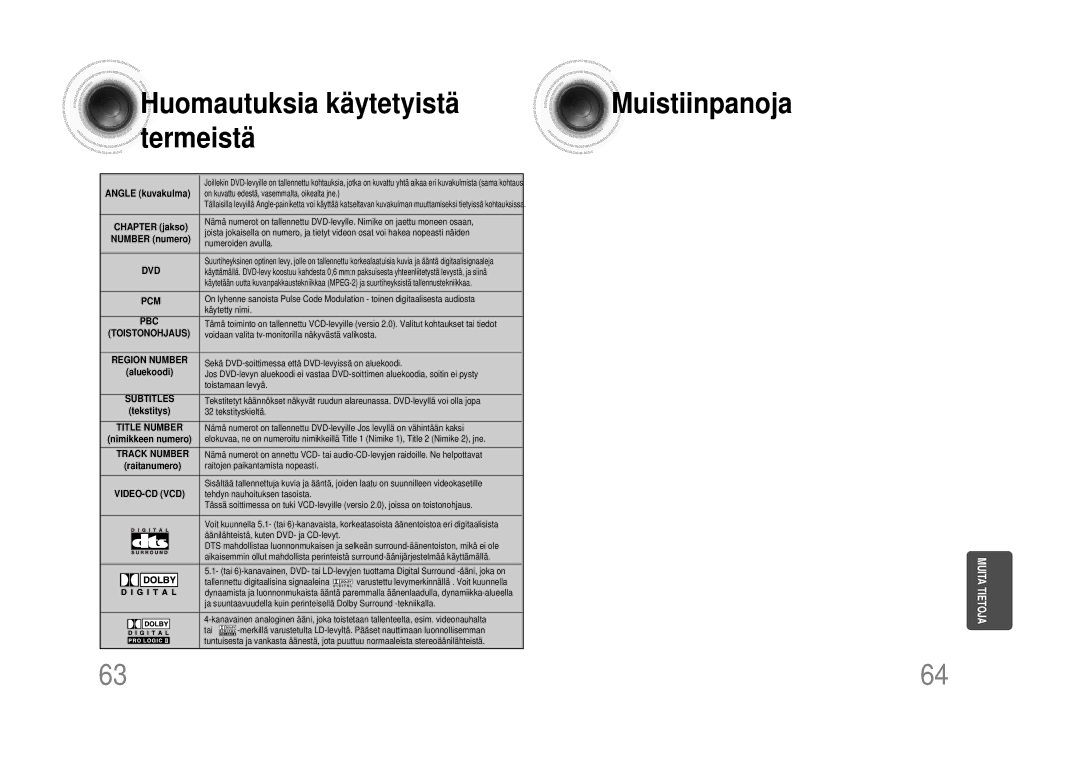 Samsung HTDS100RH/EDC manual Huomautuksia käytetyistä, Termeistä 