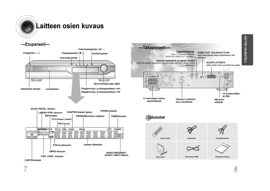 Samsung HTDS100RH/EDC manual Laitteen osien kuvaus, Lisävarusteet 